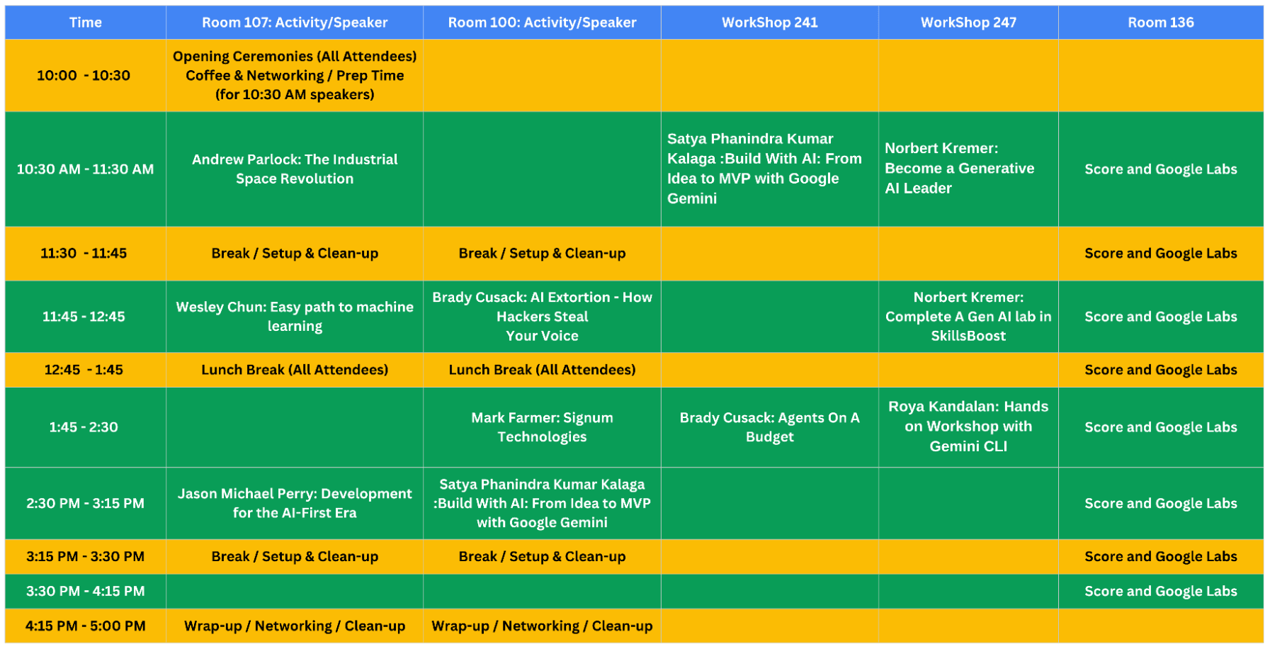 DevFest Annapolis 2025 Schedule - Complete event schedule with time slots, rooms, speakers, and activities